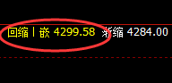 螺纹:4小时结构精准回撤,午后跌超超2%