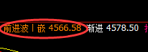 热卷:跌超3%,高点于4小时结构精准回撤
