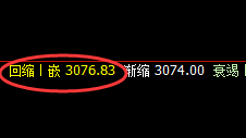 豆粕:精准拉升,完美无误的价格波动结构