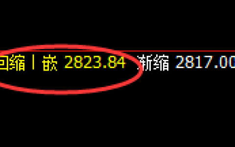 沥青：精准无误回补修正式洗盘，堪称完美