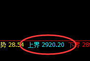 沥青:精准无误回补修正式洗盘,堪称完美