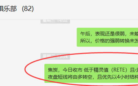 焦炭：VIP精准策略（短线应空）利润突破120点
