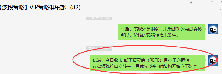 焦炭:VIP精准策略(短线应空)利润突破120点