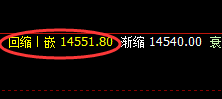 橡胶:4小时结构再度精准拉升