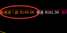 PP:涨超2%以上,4小时低点精准完美拉升