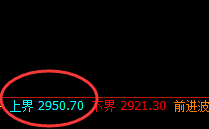 沥青:日线结构精准触及并快速回撤