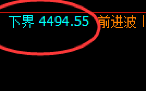 热卷：精准止跌回升，规则化神奇的波动魅力