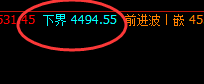 热卷:精准止跌回升,规则化神奇的波动魅力
