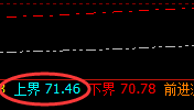 美原油:4小时回补修正结构精准触及并快速拉升