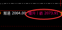 焦煤:日线结构精准拉升,超60点强势波动