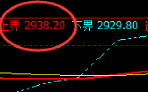 沥青：挖坑洗盘，价格结构精准运行