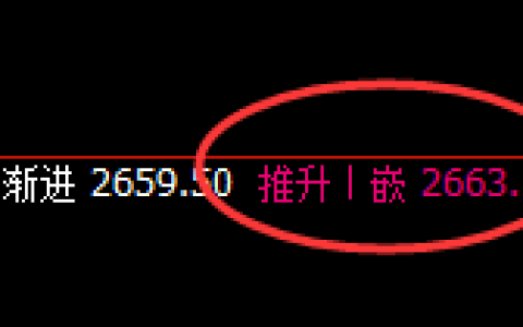燃油：4小时高点精准回撤，95%胜率的规则化波动