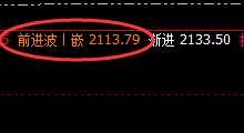 焦煤:4小时结构精准强势拉升,价格逐步进入回补结构