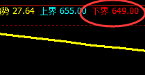 铁矿石:精准运行,规则化开合波动