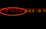 沥青:涨超4%以上,日线多单结构精准拉升