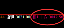 沥青:涨超4%以上,日线多单结构精准拉升