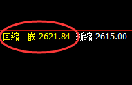 燃油:日线多单结构精准回升,太舒服的波动