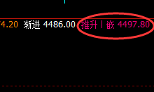 螺纹:日线结构精准拉升,规则化交易无忧无虑