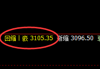 豆粕:精确边洗边回升,绝不拖泥带水