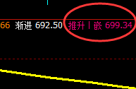 铁矿石:精准回补修正式洗盘,应对大满贯