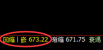 铁矿石:精准回补修正式洗盘,应对大满贯