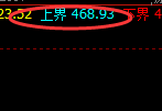 原油:重挫3%,周线试空结构实现精准回撤