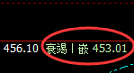 原油:重挫3%,周线试空结构实现精准回撤