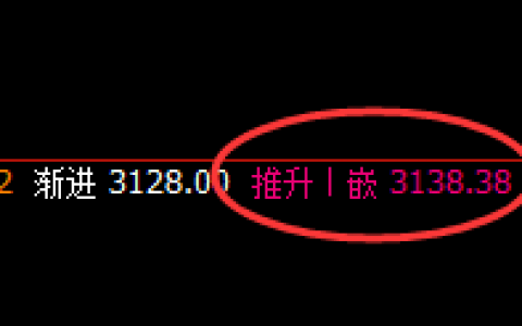 沥青：4小时回补修正式精准洗盘结构，完美无误