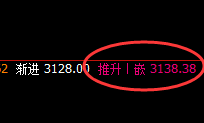 沥青:4小时回补修正式精准洗盘结构,完美无误