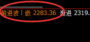 焦煤：日线结构精准拉升，且单日回升直跨周线