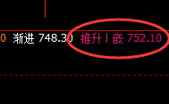 动力煤:跌超4%,4小时回补修正结构精准回撤