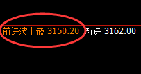 沥青:精准 宽幅波动,日线结构完美运行