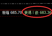 动力煤:价差式精准波动,无俱风险、利润无忧