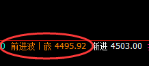 螺纹:4小时结构实现精准回撤,低点完成日线波动