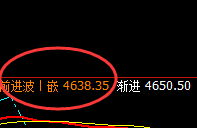 热卷:日线结构精准实现快速回撤