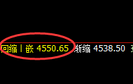 热卷:日线结构精准实现快速回撤