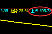 铁矿石:精准无误的规则化运行结构,怎么做都是利