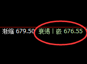 铁矿石:精准无误的规则化运行结构,怎么做都是利