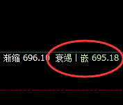 动力煤:以规则展现价格波动的神奇魅力