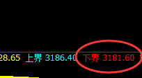 沥青:精准优秀的规则化运行结构,高低精确把握