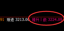 沥青:精准优秀的规则化运行结构,高低精确把握