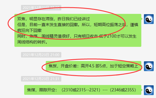焦炭:VIP精准策略(跟踪空单)利润突破200点