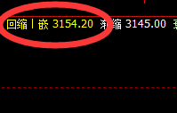 沥青:精准回补式修正回升结构,无损应对完美把握