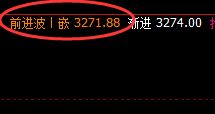豆粕:4 小时结构采取精准规则化完美回撤