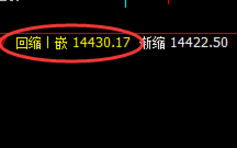 橡胶：涨超2%，逆结构4小时周期精准拉升