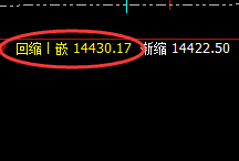 橡胶:涨超2%,逆结构4小时周期精准拉升