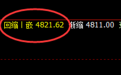 PTA：日线结构精准拉升，规则化完美波动