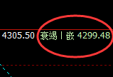 螺纹:区间精准振荡,这是价格修正的一种表现