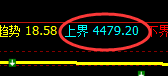 热卷:精准小区间,完美规则化运行结构