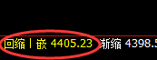 热卷:精准小区间,完美规则化运行结构